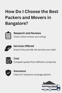 Choose Anand Packers and Movers