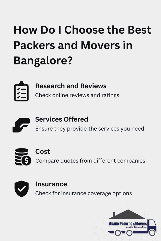 Choose Anand Packers and Movers